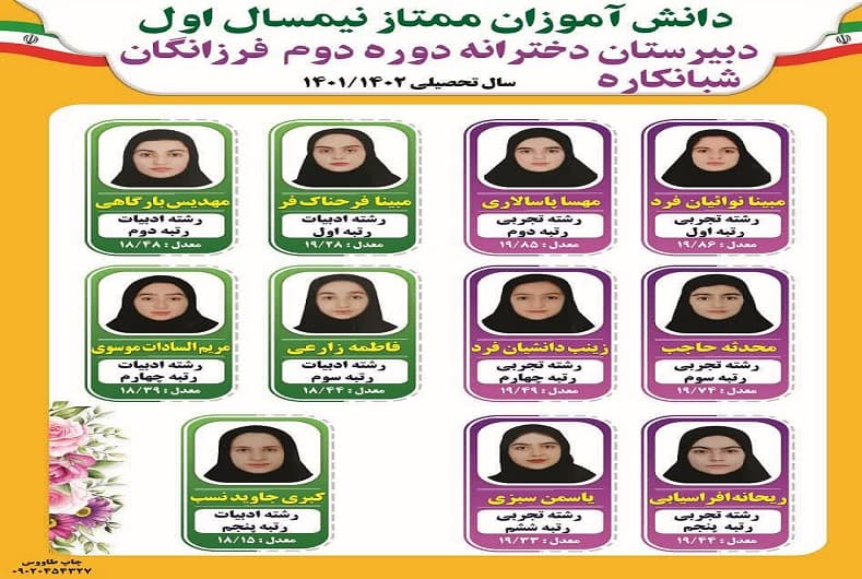 دبیرستان دخترانه غیردولتی دوره دوم فرزانگان شبانکاره